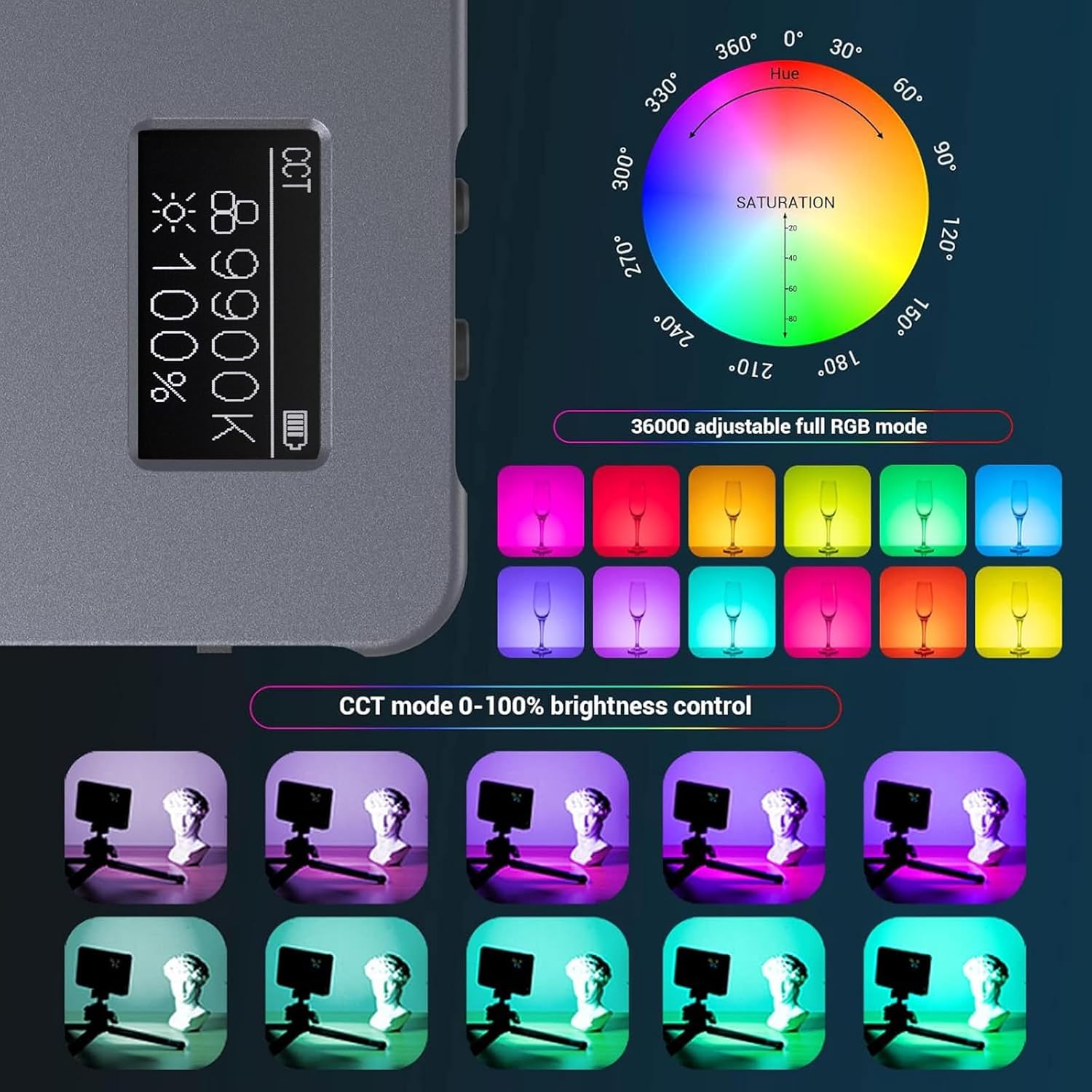 SMALLRIG RGB Video Light, Portable OLED Light Full Color